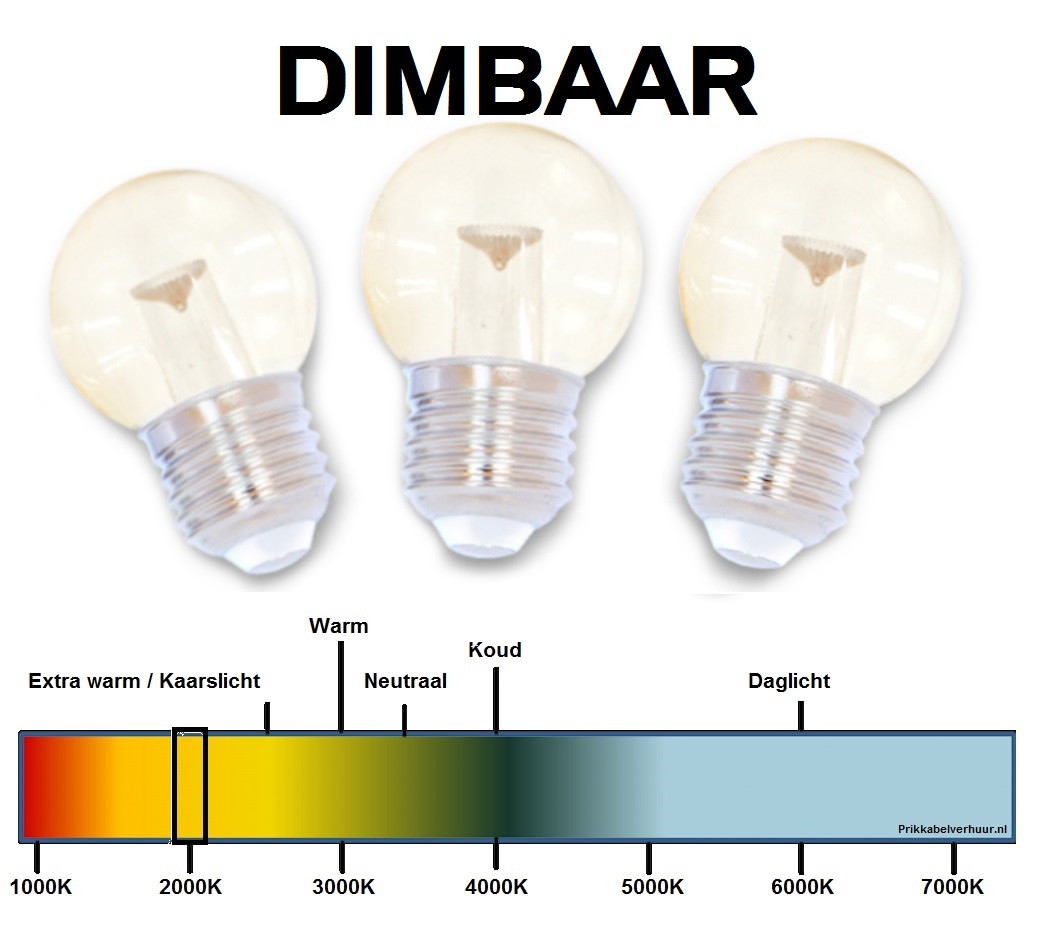 Prikkabel meter 25 heldere warm witte LED lampen | Dimbaar